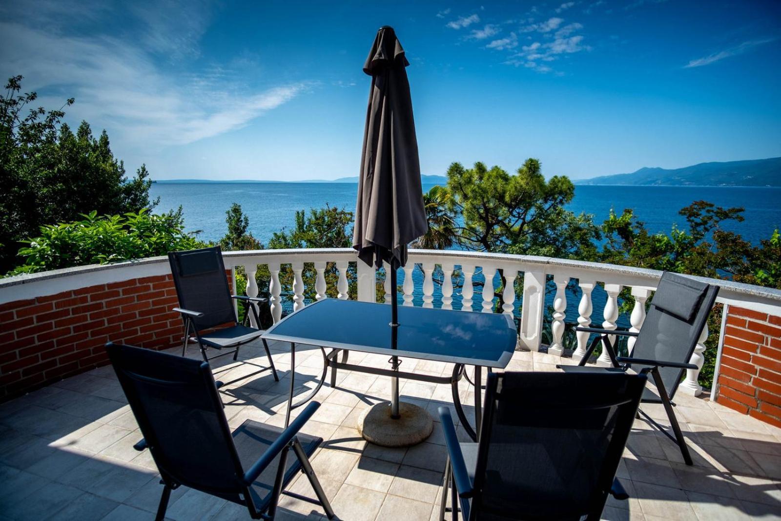 Apartman Panorama Rijeka Buitenkant foto